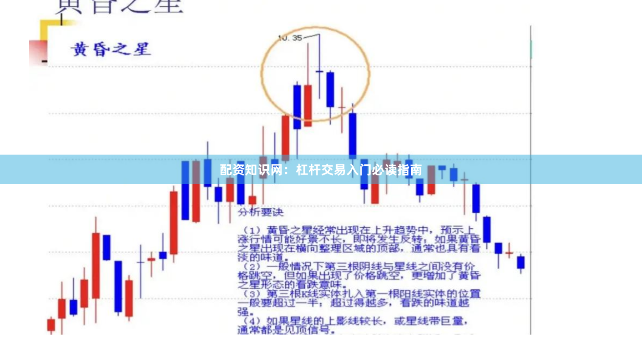 配资知识网:杠杆交易入门必读指南