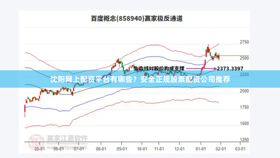 沈阳网上配资平台有哪些？安全正规股票配资公司推荐
