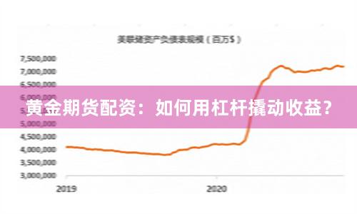黄金期货配资：如何用杠杆撬动收益？